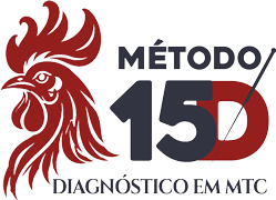 Método 15D — Diagnóstico em MTC